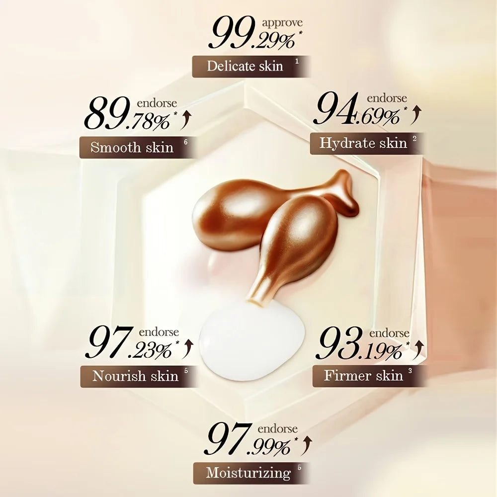 Retinol Collagen Firming Eye Serum Capsules